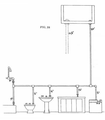 Hidráulica e elétrica: a base invisível do seu novo banheiro - inspiração 1