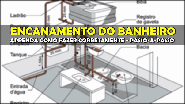 Assentamento de revestimentos: a beleza que você vê - inspiração 1