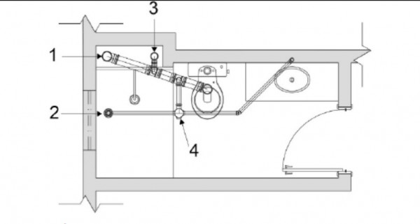 Instalação de louças e metais: acabamento e funcionalidade - inspiração 2
