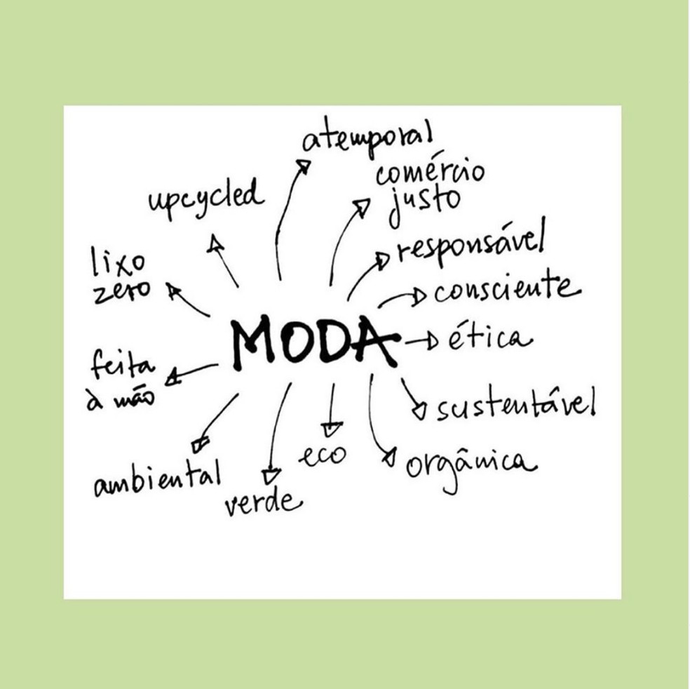 A arte de garimpar: Brechós e second hand com estilo - inspiração 1