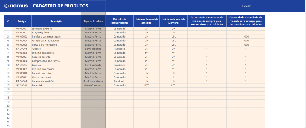 Organização Física: Um Espaço de Trabalho Eficiente - inspiração 1