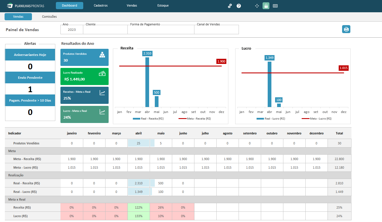Visão Clara do Lucro: Separando Despesas e Receitas - inspiração 2