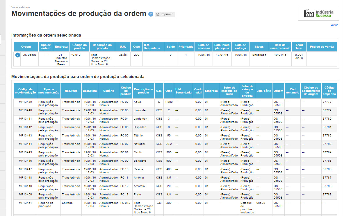 Peça-Chave no Planejamento: Previsão de Demanda - inspiração 1