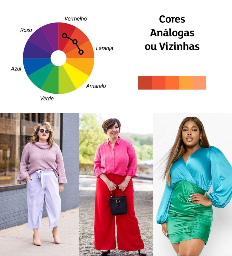 Como Identificar Cores Análogas no Círculo Cromático - inspiração 1