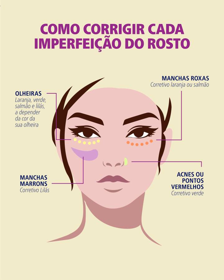 Corretivos Líquidos: Leveza e Naturalidade para o Dia a Dia - inspiração 2