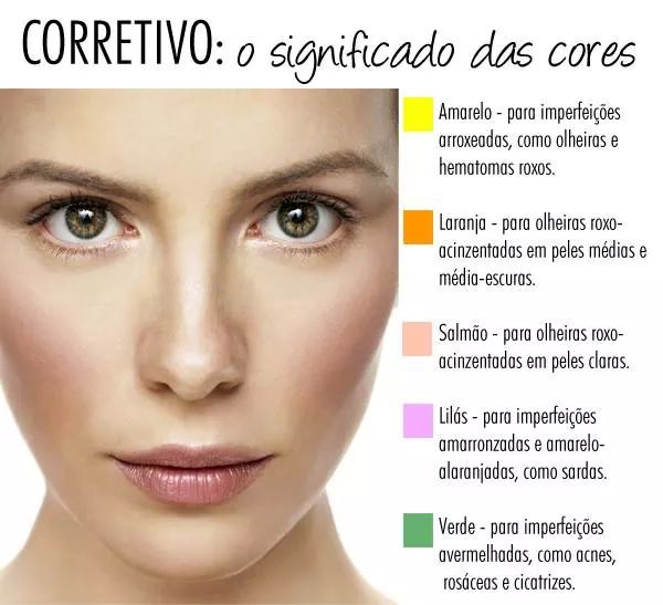 O Poder da Cor: Entendendo os Tons para Neutralizar as Olheiras - inspiração 1