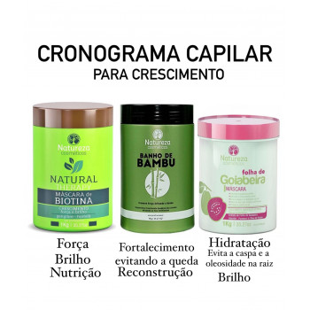 Intercalando os Tratamentos: A Chave para Evitar Sobrecarga Capilar - inspiração 1