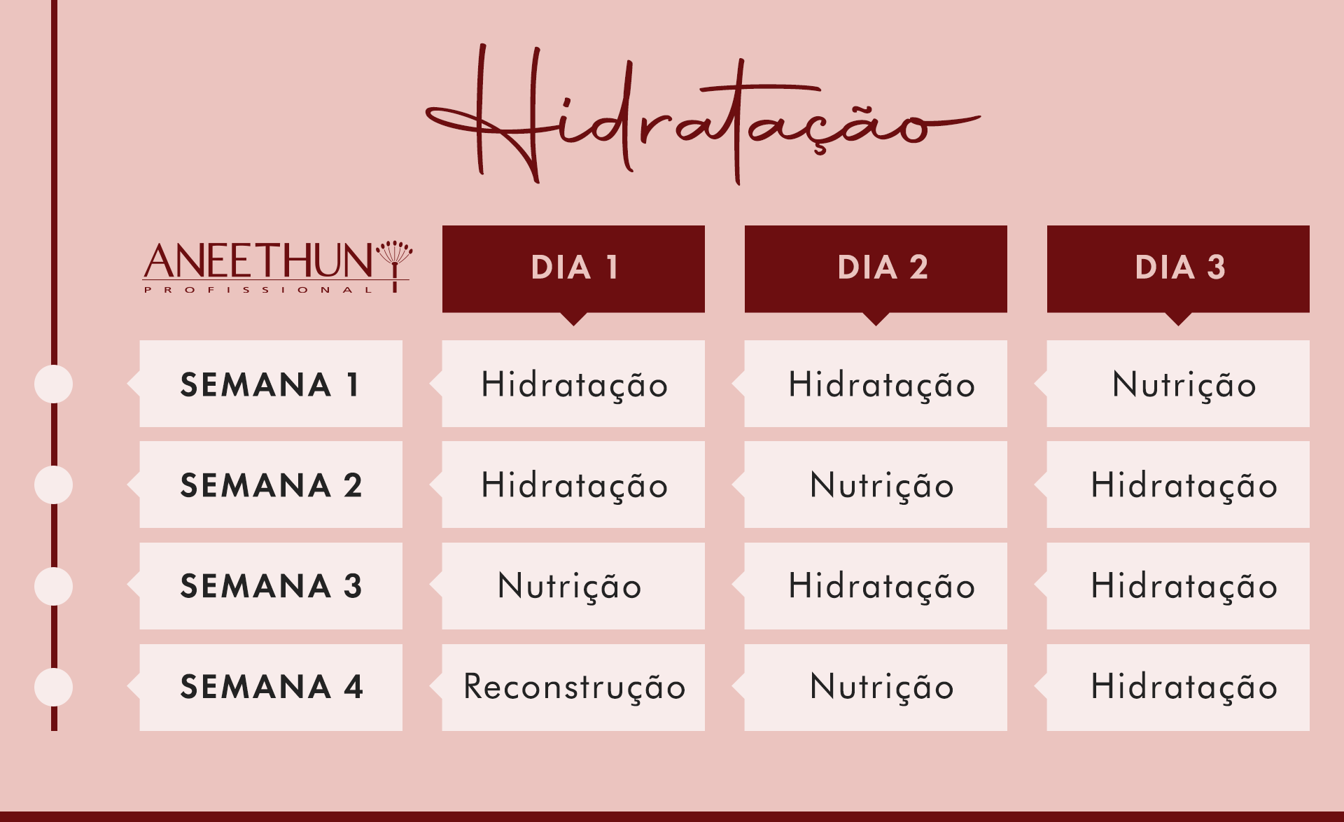 Períodos de Descanso: Dando um Respiro para Seus Cabelos - inspiração 2