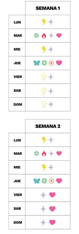 Produtos Essenciais para Cada Etapa: O Que Ter no Necessaire Capilar - inspiração 1