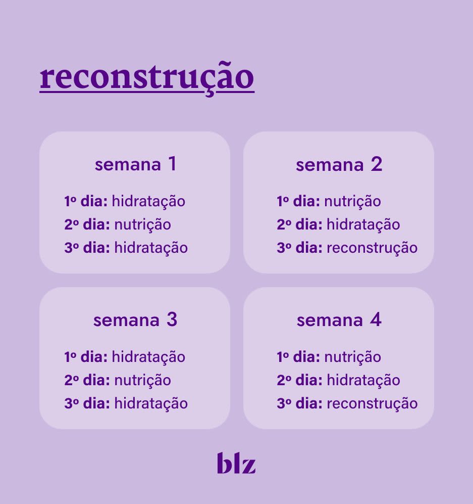 Atenção aos Detalhes: Dicas Extras para Potencializar os Resultados - inspiração 1