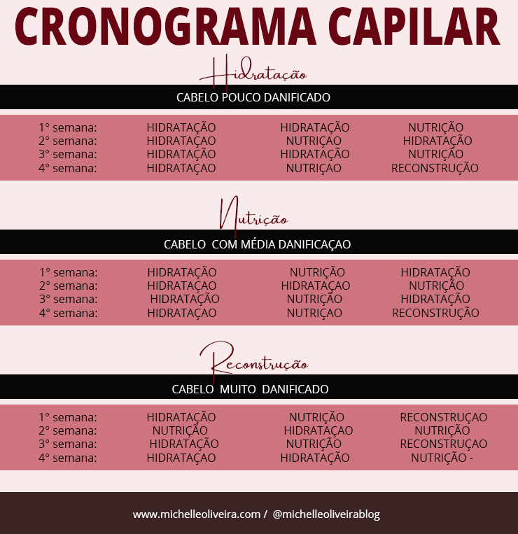 Perseverança é a Chave: Os Resultados Vão Te Surpreender - inspiração 2