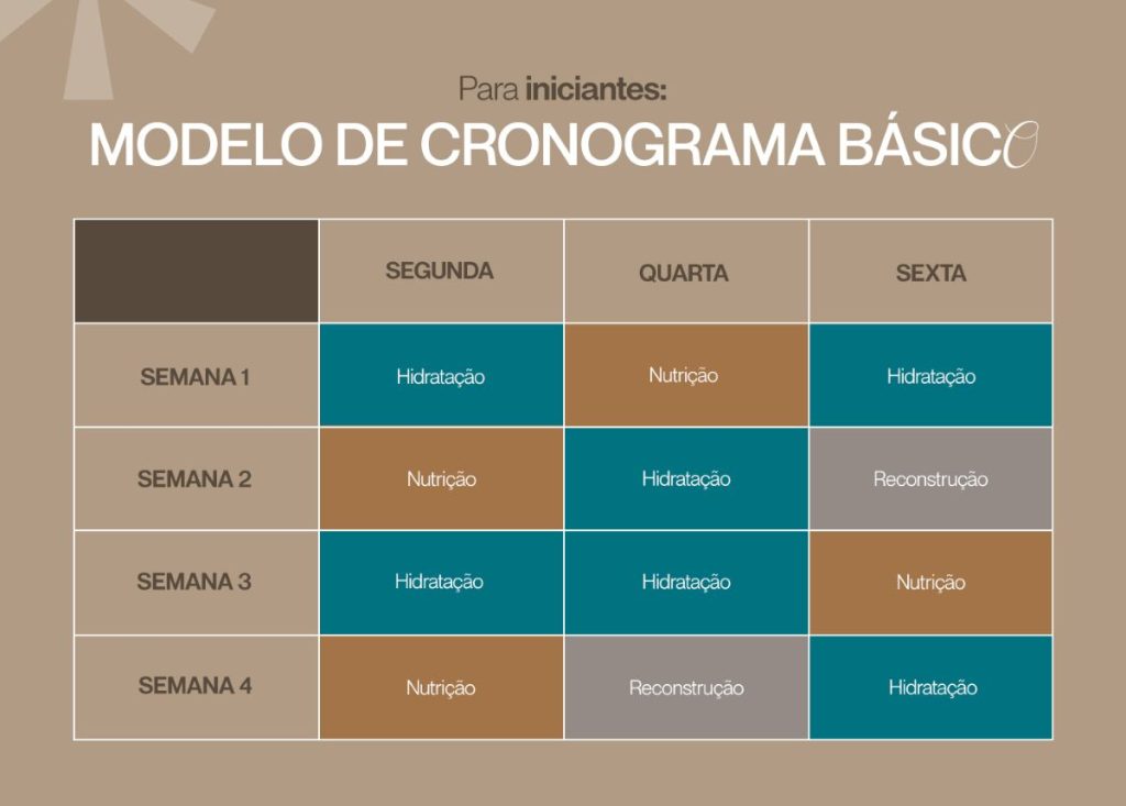 Reconstrução: Fortalecendo e Reparando Danos Profundos - inspiração 2