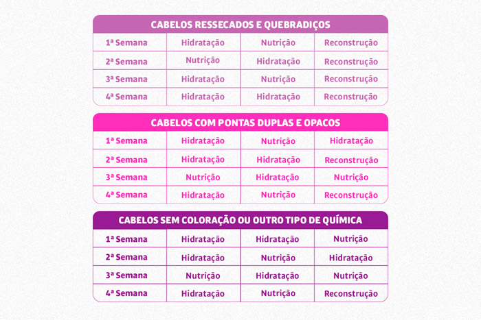 A Importância dos Produtos Certos: Escolhas Inteligentes para Iniciantes - inspiração 1
