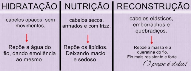 Como Adaptar o Cronograma à Sua Rotina Diária sem Complicações - inspiração 2