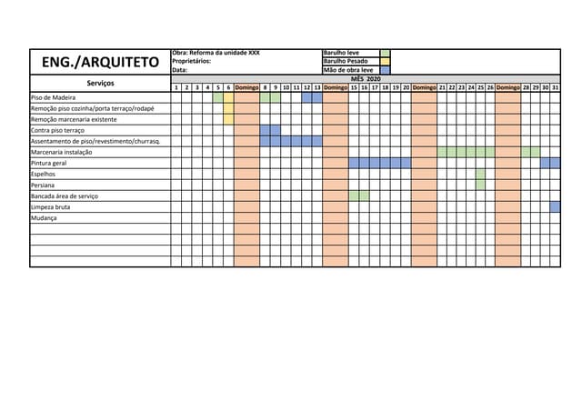 Definindo o escopo da sua reforma: O que realmente precisa mudar? - inspiração 2