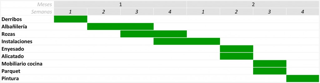 Comunicação eficaz: Mantendo todos na mesma página - inspiração 1