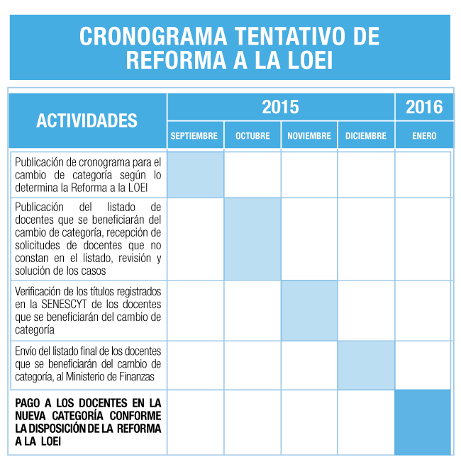 Comunicação eficaz: Mantendo todos na mesma página - inspiração 2