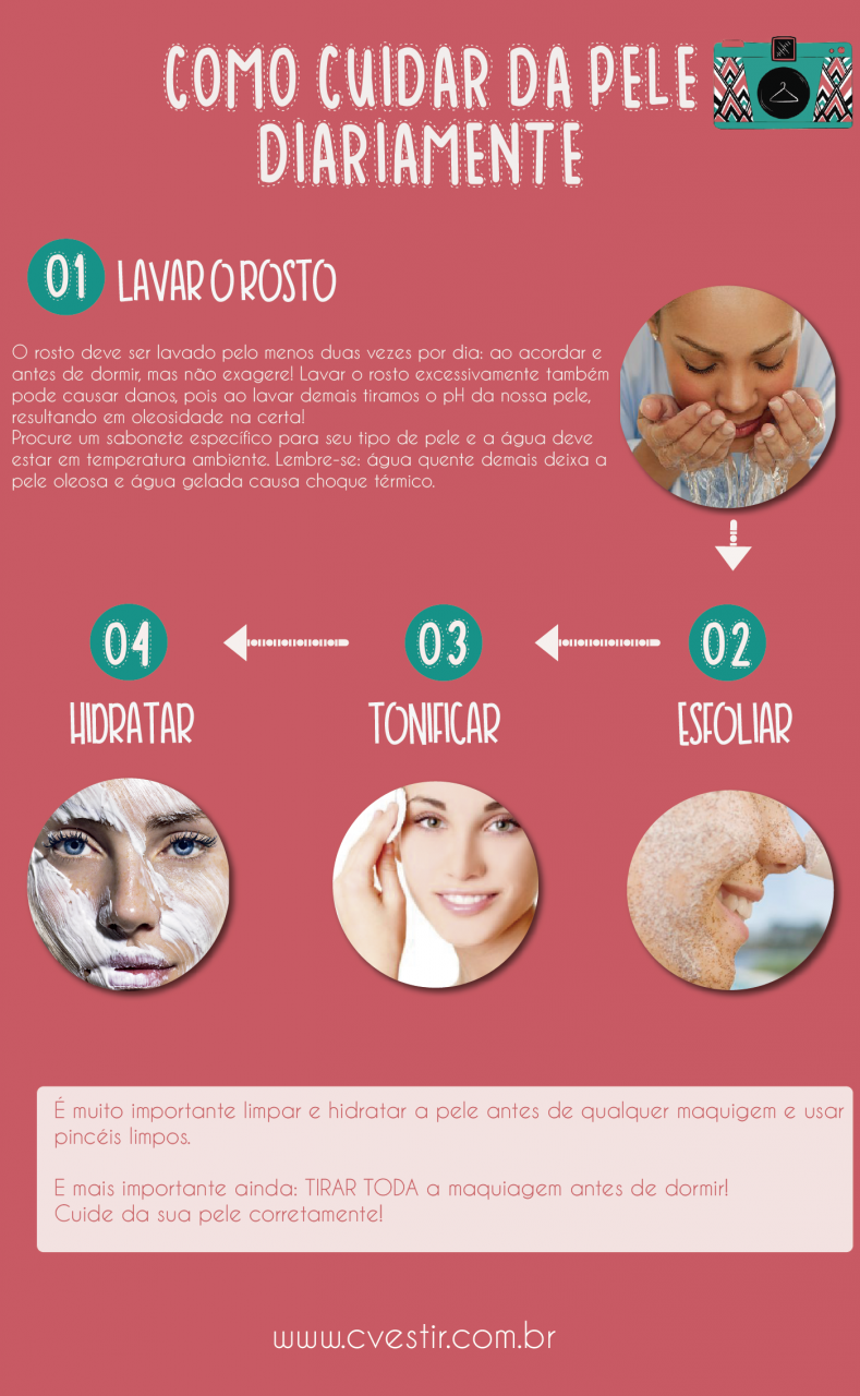 Uniformização do Tom: Um Canvas Perfeito Para Começar - inspiração 2