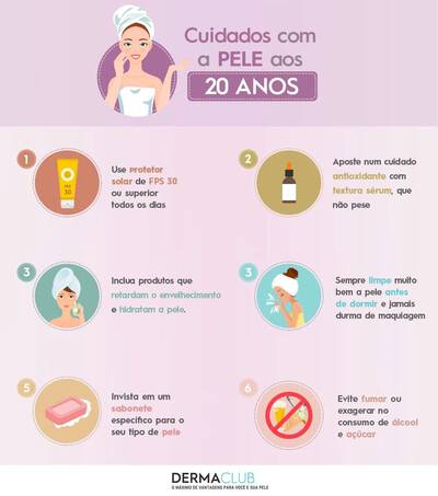Retinóides: A Dose Certa para Renovar - inspiração 2