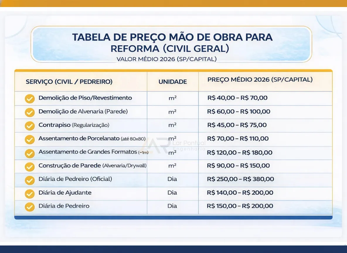 Materiais de Construção: Qualidade e Custo em Harmonia - inspiração 2