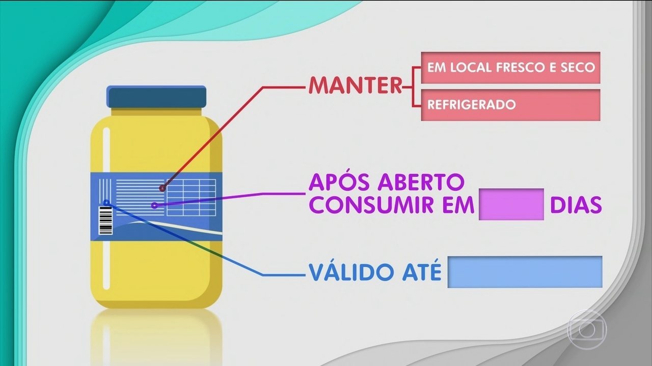 Data de Validade vs. Consumir de Preferência Antes De: Qual a Diferença? - inspiração 2