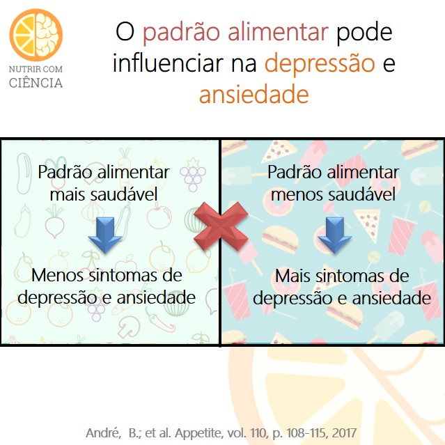 O Papel da Autocrítica no Desenvolvimento - inspiração 1