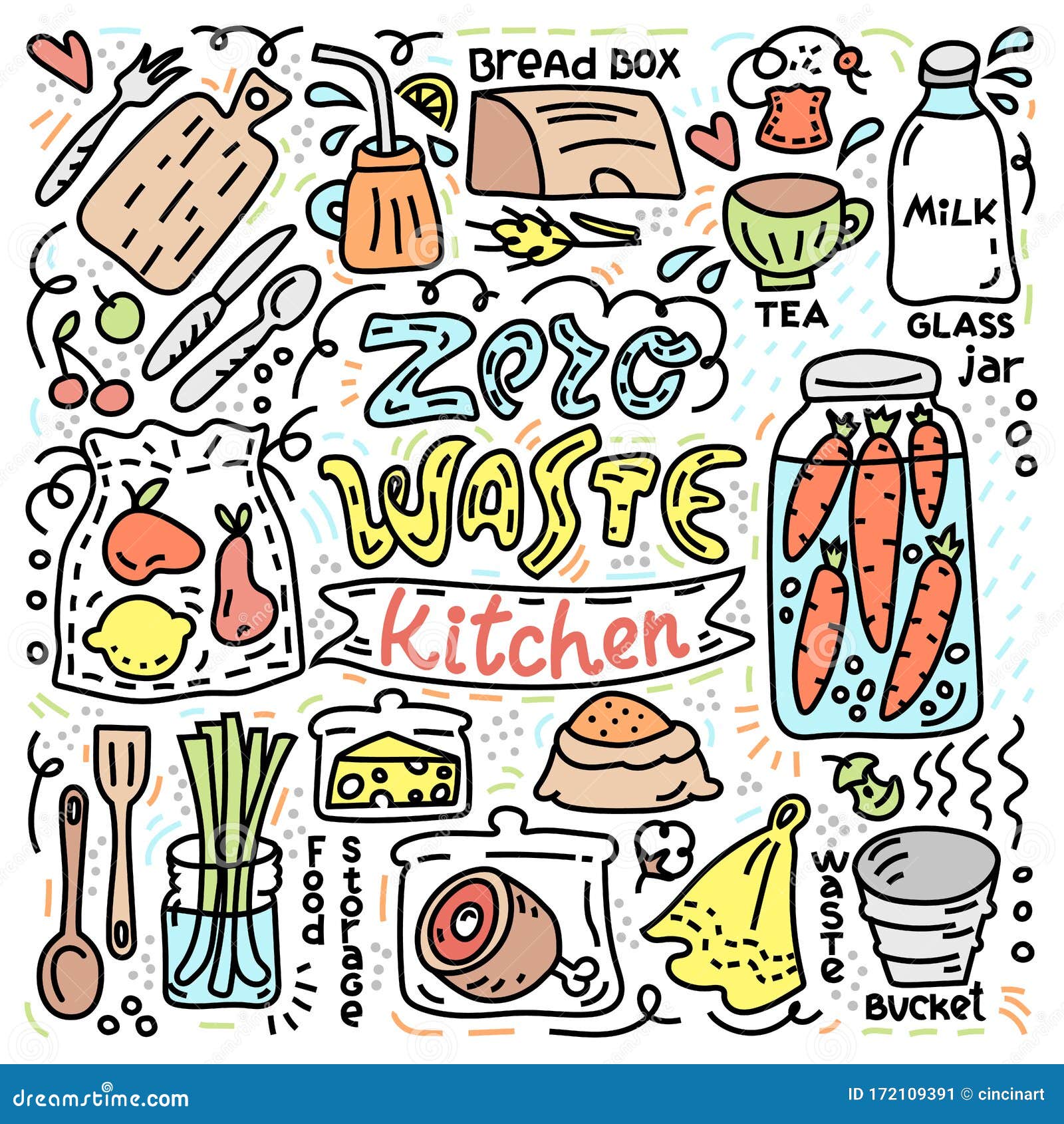 Reaproveitando Sobras com Criatividade: De Pratos Novos a Snacks Deliciosos - inspiração 2