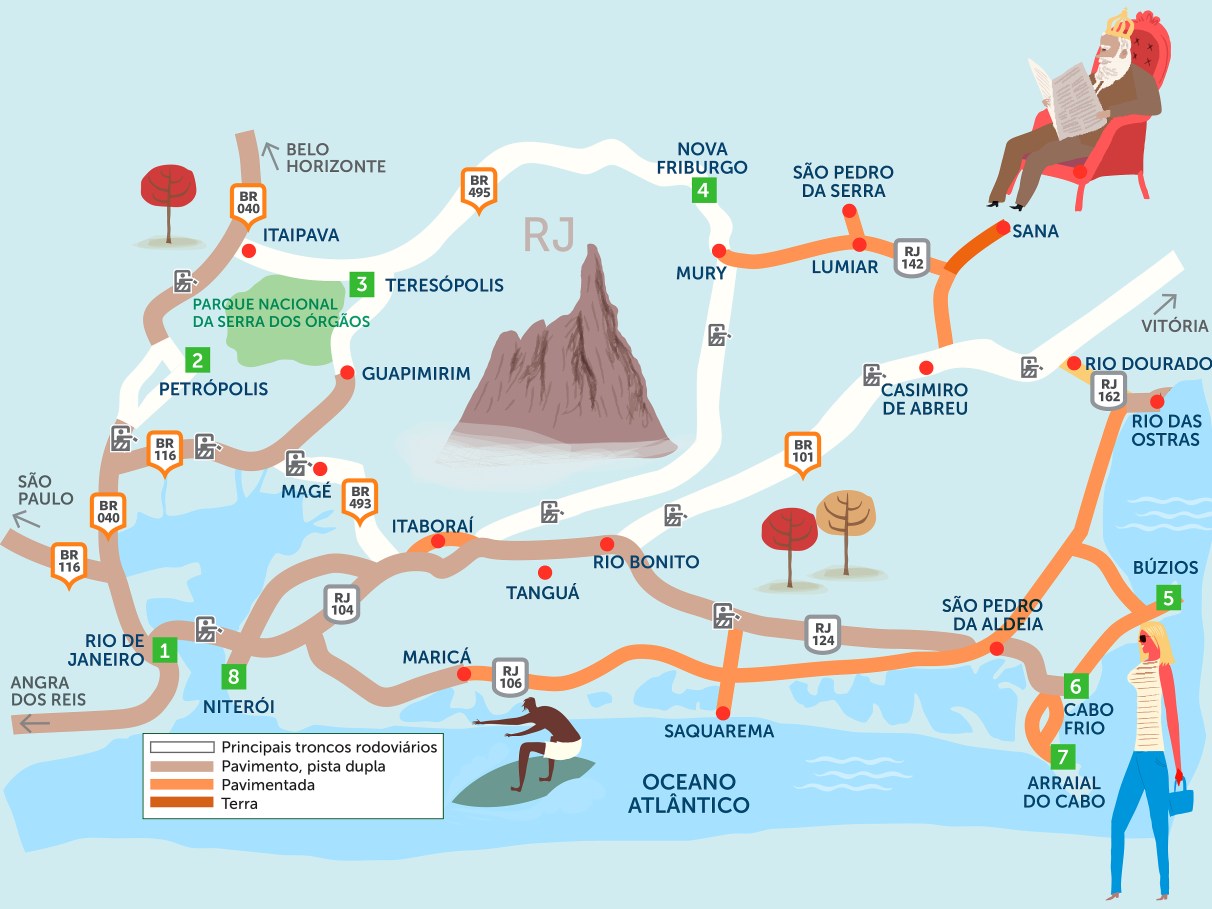 Itatiaia: O Parque Nacional e Suas Riquezas - inspiração 2