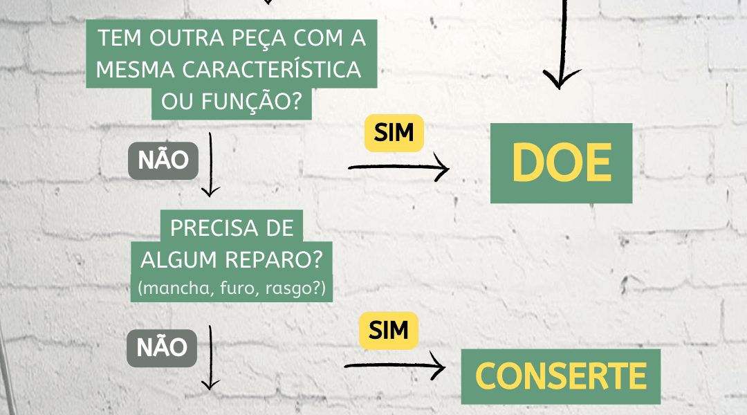 A Regra dos 6 Meses: Um Filtro Infalível - inspiração 2