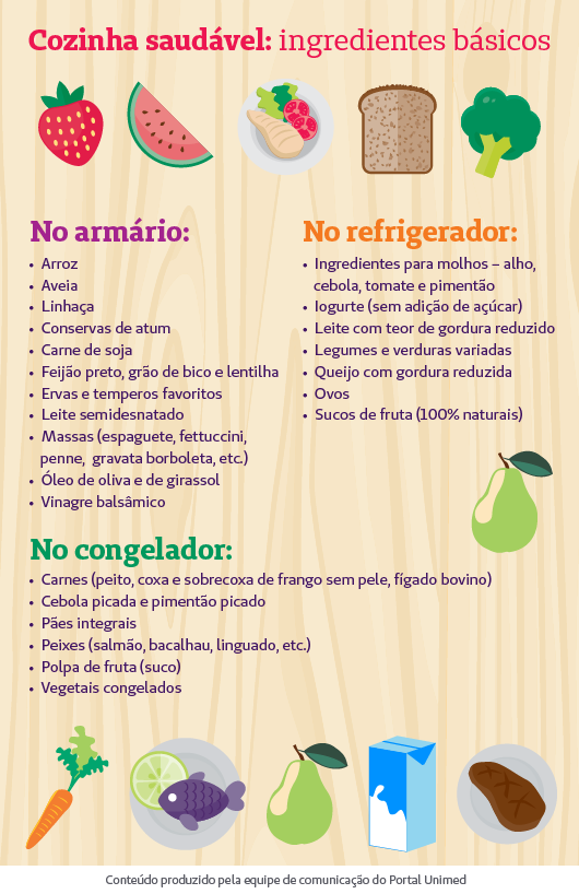 A Arte de Cortar os Ingredientes Corretamente - inspiração 1