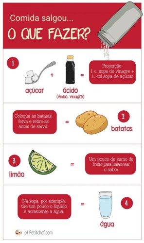 Ponto Certo do Arroz: Mais Fácil do Que Parece - inspiração 1