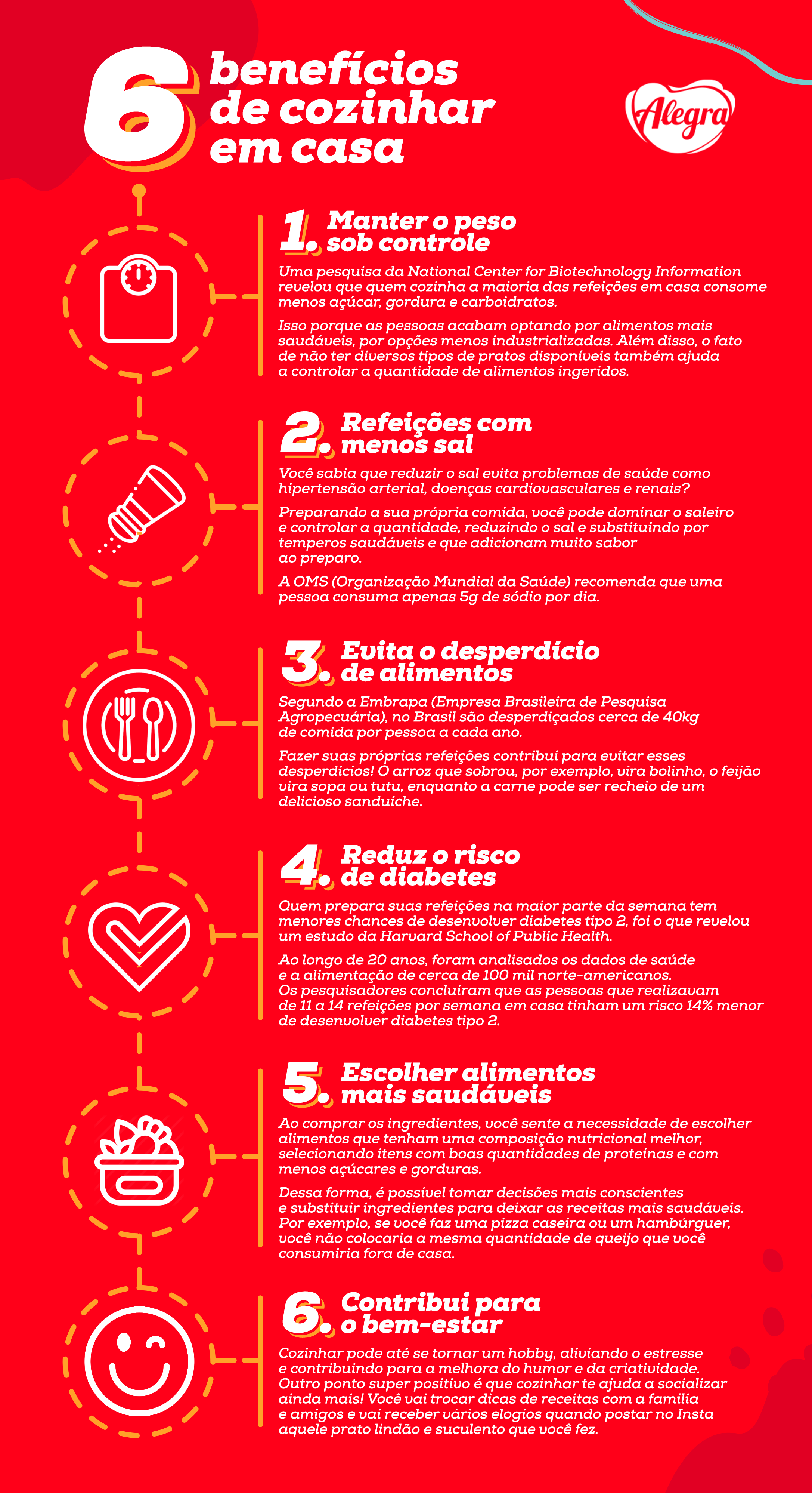 Refogando Alho e Cebola Sem Queimar - inspiração 2