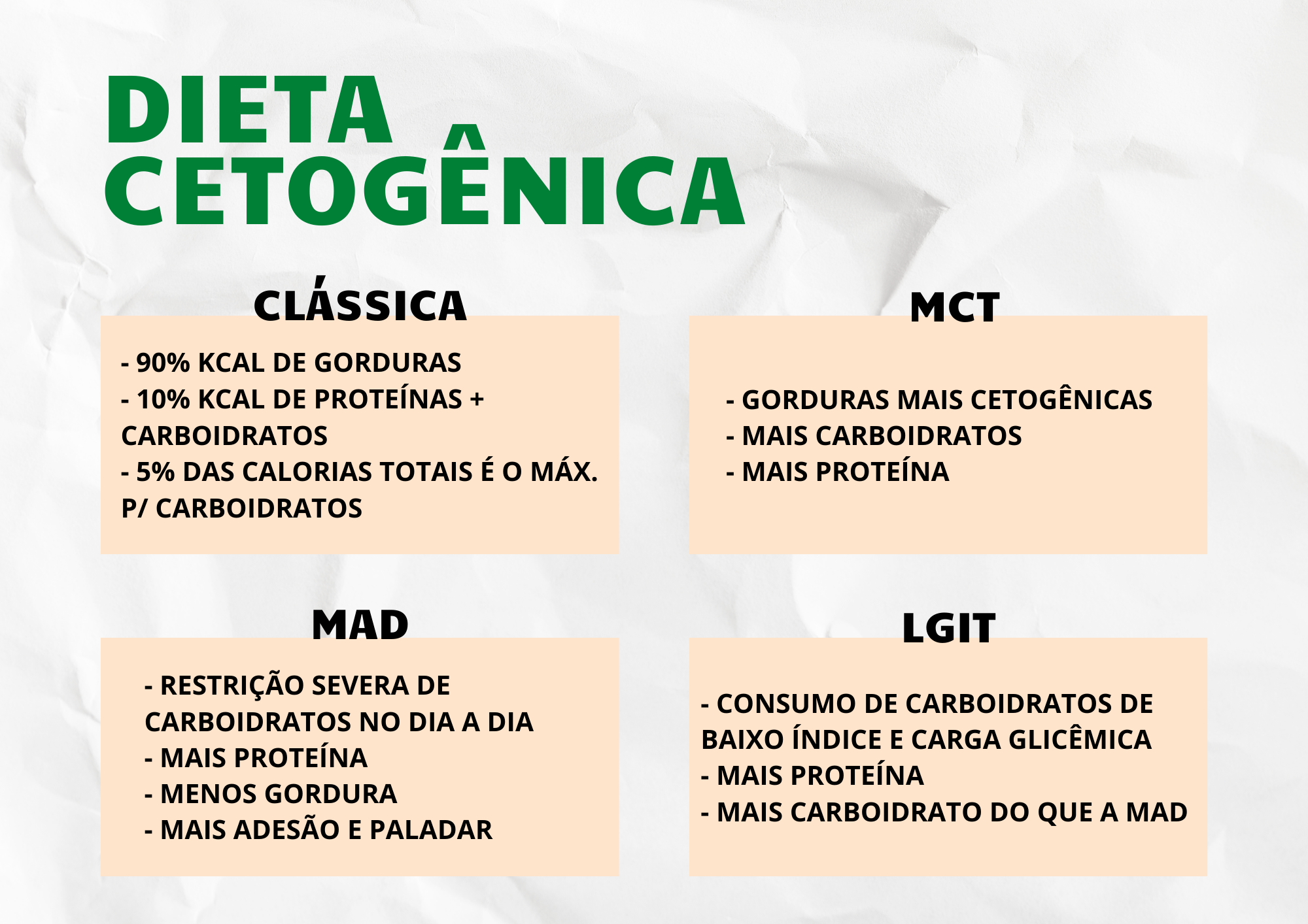 Gorduras Boas: O Combustível Essencial para a Cetose - inspiração 1