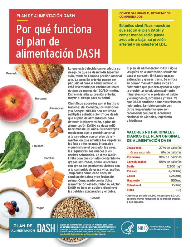 A importância do consumo de frutas e vegetais - inspiração 1