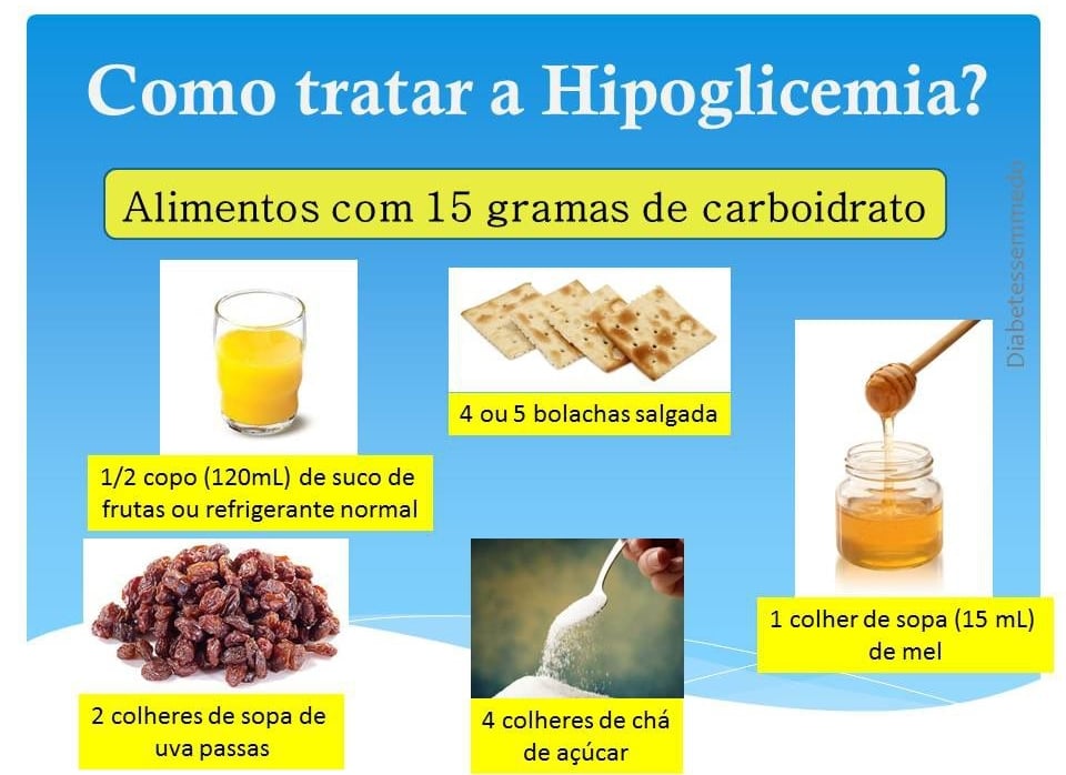 Quais alimentos são liberados e quais evitar? - inspiração 1