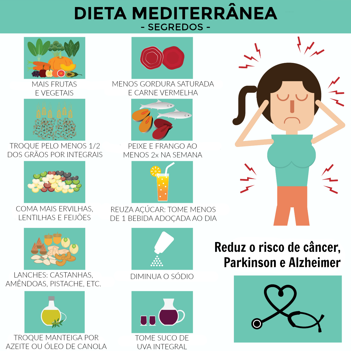 Sobremesas com Moderação: Frutas Frescas e Doces Naturais - inspiração 1