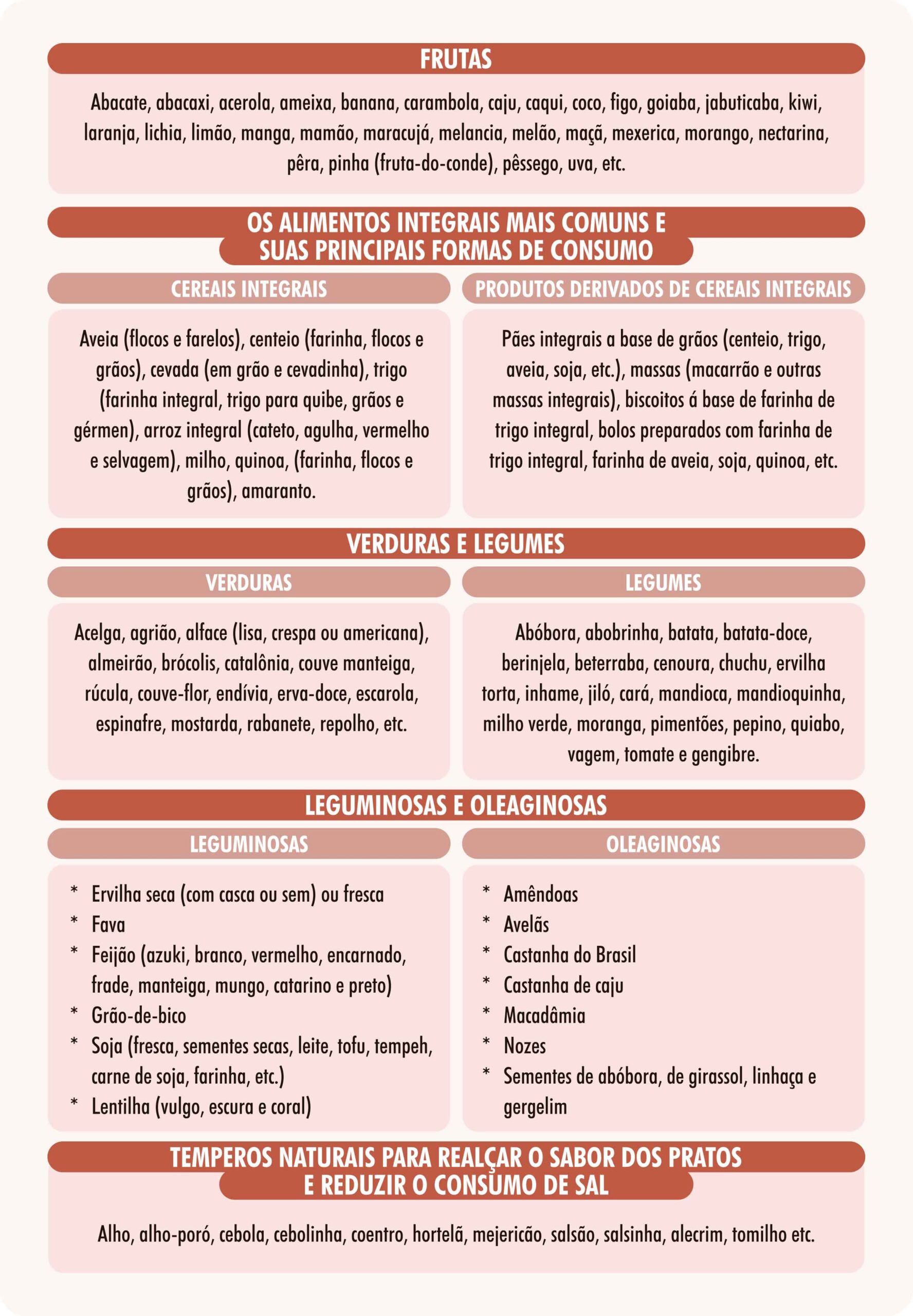 Almoço Leve e Nutritivo: Sabores Frescos para o Seu Dia - inspiração 2