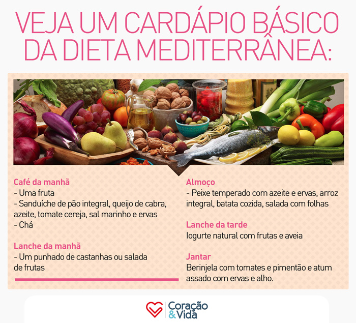 Jantar Reconfortante: Refeições Equilibradas e Deliciosas - inspiração 1