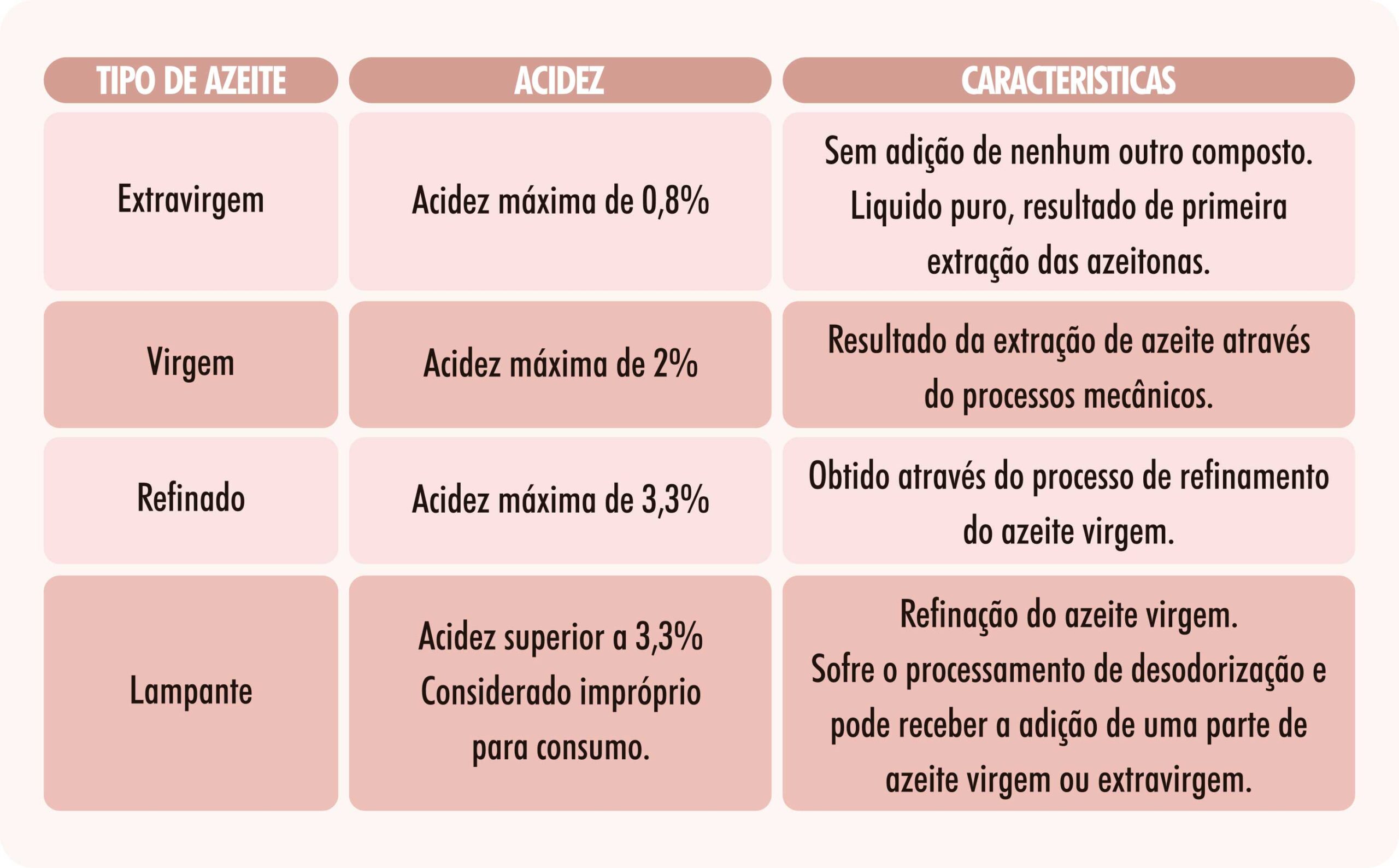 Jantar Reconfortante: Refeições Equilibradas e Deliciosas - inspiração 2