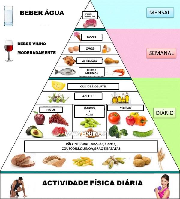 Hidratação Essencial: A Importância da Água e Outras Bebidas - inspiração 2