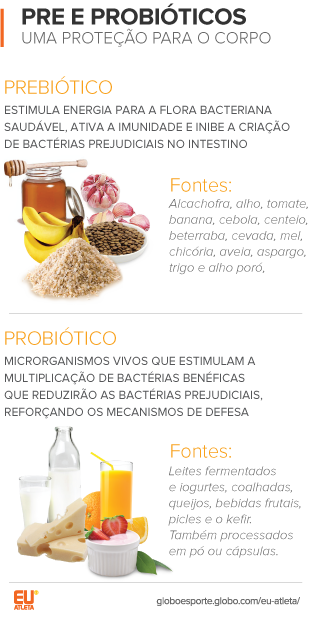 Hidratação: O Papel Crucial da Água e Outras Bebidas - inspiração 2