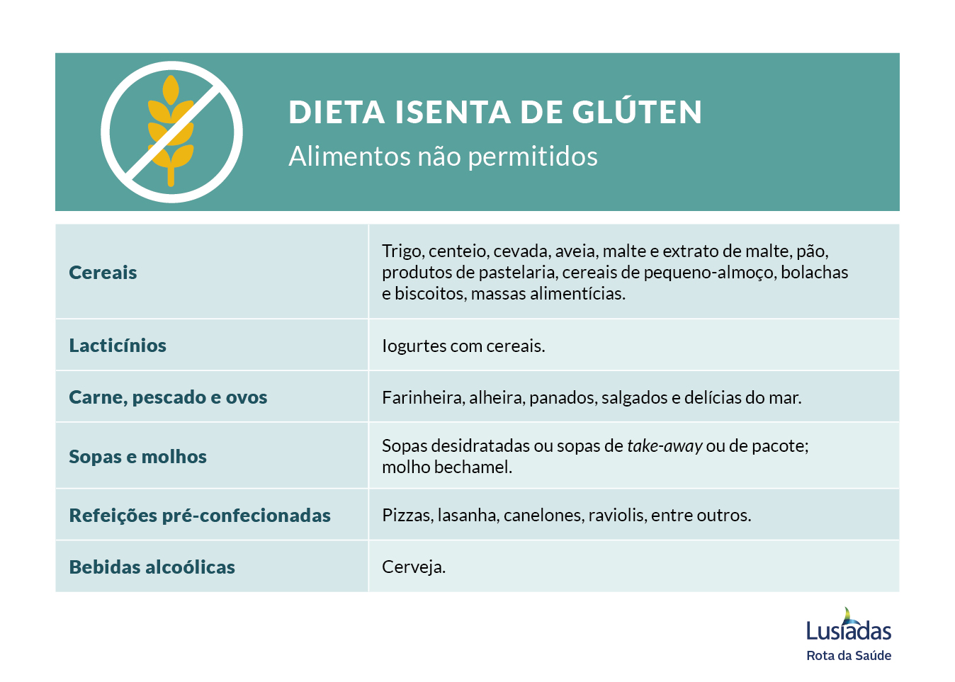 Riscos e Cuidados Essenciais Durante o Processo - inspiração 1