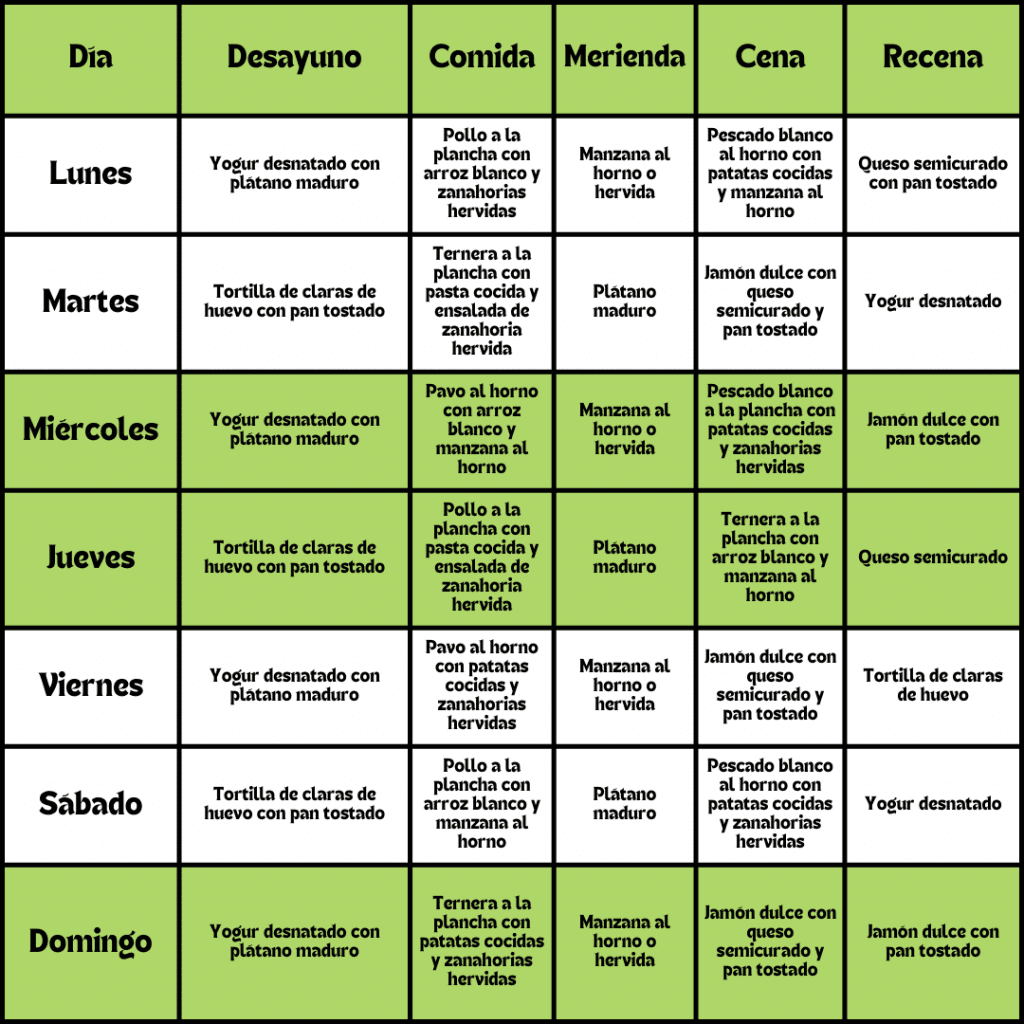 Riscos e Cuidados Essenciais Durante o Processo - inspiração 2