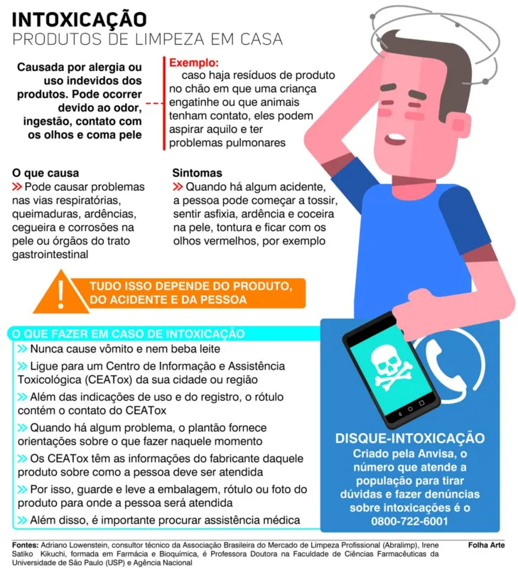 Limpeza de armários de cozinha: o que usar e o que evitar. - inspiração 2