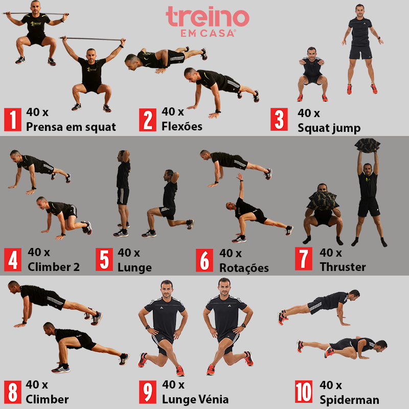 O Que São Exercícios Funcionais? - inspiração 1