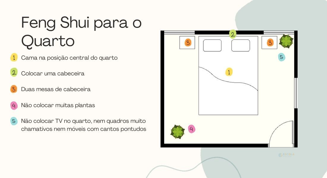 A Ordem é Fundamental: Como Organizar Para Atrair Boas Vibrações - inspiração 1