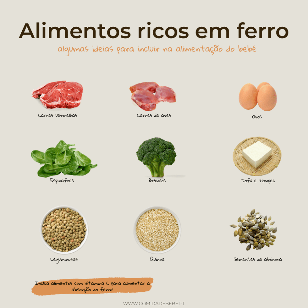 Por Que o Ferro é Tão Crucial Para Nós? - inspiração 1