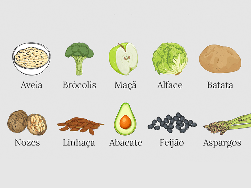 Os segredos das fibras para uma pele radiante - inspiração 1