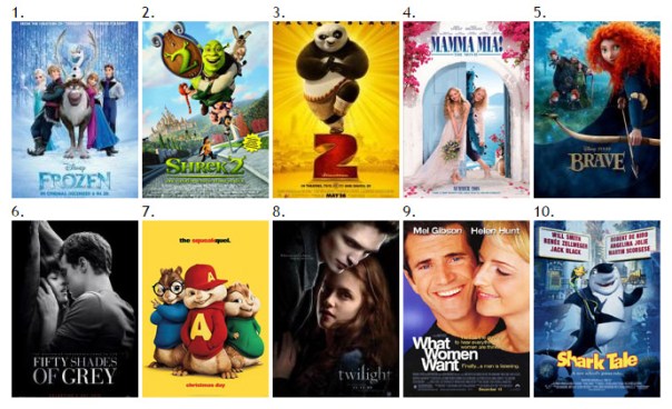 A Maestria de Kathryn Bigelow: Ação e Tensão Sob Sua Direção - inspiração 1