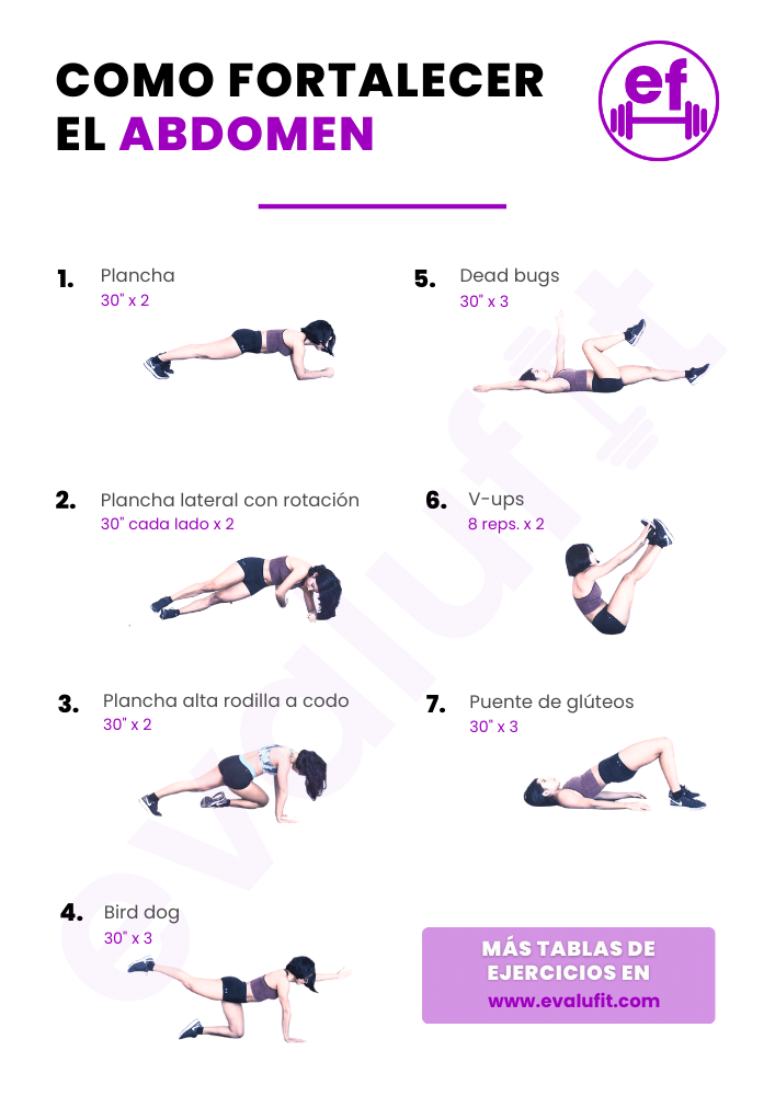 O Poder do Core: Por que o Abdômen é Essencial? - inspiração 1